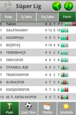 Super Lig android App screenshot 2